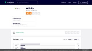 Wifinity Reviews | Read Customer Service Reviews of wifinity.co.uk