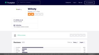 Wifinity Reviews | Read Customer Service Reviews of wifinity.co.uk | 3 ...