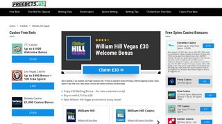 Enjoy the William Hill Vegas Welcome Bonus: £30 for all! - Free Bets