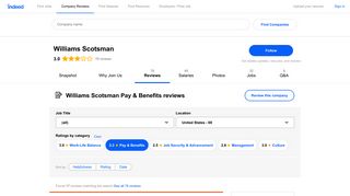 Working at Williams Scotsman: Employee Reviews about Pay ... - Indeed