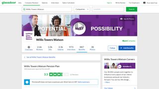 Willis Towers Watson Employee Benefit: Pension Plan | Glassdoor
