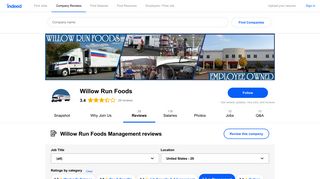 Working at Willow Run Foods: Employee Reviews about Management ...