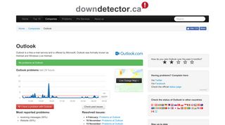 Outlook currently down? | Canadianoutages