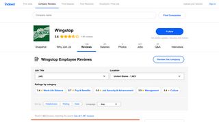 Working at Wingstop: 1,402 Reviews | Indeed.com