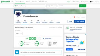 Winston Resources Reviews | Glassdoor