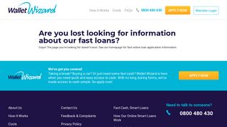 Applying For A Loan | Wallet Wizard