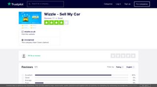Wizzle - Sell My Car Reviews | Read Customer Service Reviews of ...