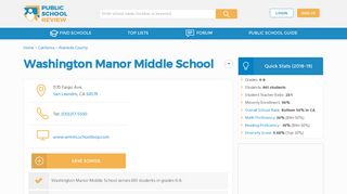 Washington Manor Middle School Profile (2018-19) | San Leandro, CA
