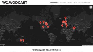 LEADERBOARDS – WODcast