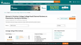 Women's Christian College College Road Chennai Reviews - Shiksha