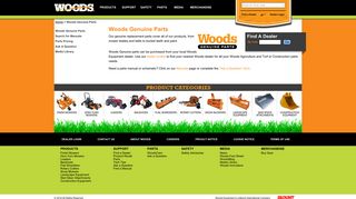 WoodsCare Parts - Woods Equipment