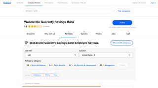 Working at Woodsville Guaranty Savings Bank: Employee Reviews ...