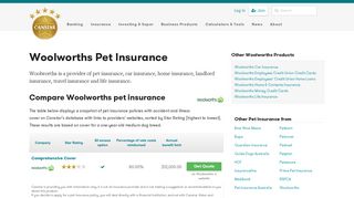 Woolworths Pet Insurance: Review & Compare | Canstar