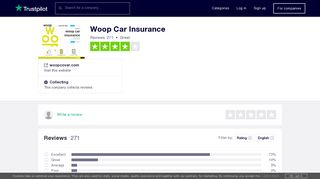 Woop Car Insurance Reviews | Read Customer Service Reviews of ...
