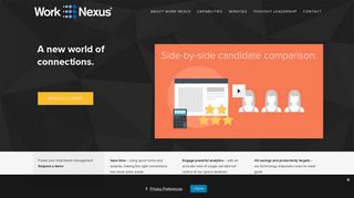 Work Nexus | The Adaptable Vendor Management System
