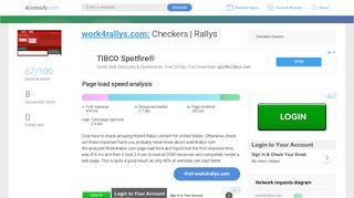 Access work4rallys.com. Checkers | Rallys