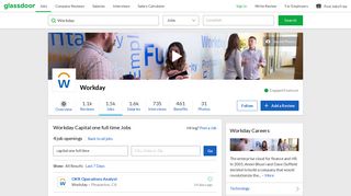 Workday Capital one full time Jobs | Glassdoor