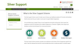 What is the Silver Support Scheme - Silver Support