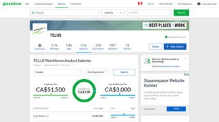 TELUS Workforce Analyst Salaries | Glassdoor.ca
