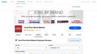 Working at Cost Plus World Market: 748 Reviews | Indeed.com