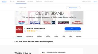 Cost Plus World Market Careers and Employment | Indeed.com