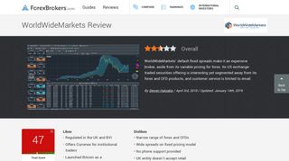 WorldWideMarkets Review - ForexBrokers.com