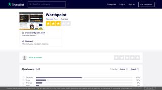Worthpoint Reviews | Read Customer Service Reviews of www ...