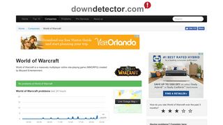 World of Warcraft down? Current outages and problems | Downdetector