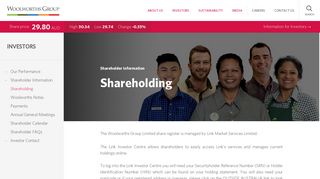 Shareholding - Woolworths Group