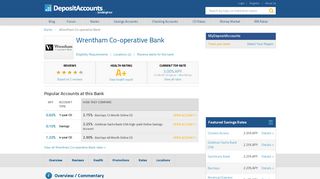 Wrentham Co-operative Bank Reviews and Rates - Massachusetts