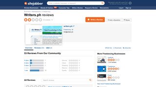 Writers.ph Reviews - 53 Reviews of Writers.ph | Sitejabber