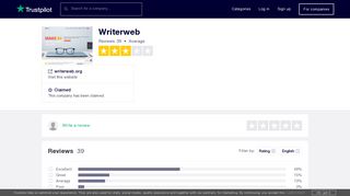 Writerweb Reviews | Read Customer Service Reviews of writerweb ...