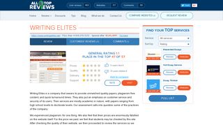Writing Elites Review: Pros and Cons - AllTopReviews