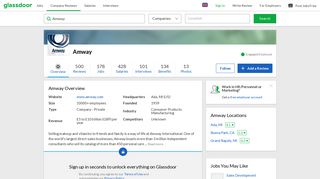 Working at Amway | Glassdoor.co.uk