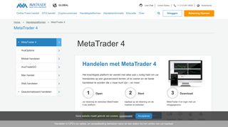 MetaTrader 4 – Het enige wat u nodig heeft om in valuta ... - Avatrade.nl