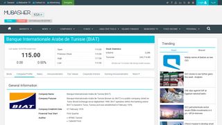 Banque Internationale Arabe de Tunisie (BIAT) - Mubasher Info