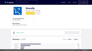 Bravofly Reviews | Read Customer Service Reviews of www.bravofly ...
