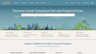brickz - Discover Actual Transacted Property Prices In Malaysia