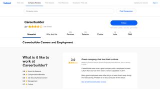 Careerbuilder Careers and Employment | Indeed.com