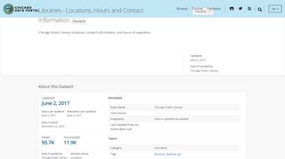 Libraries - Locations, Hours and Contact Information | City of Chicago ...