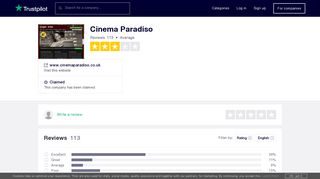Cinema Paradiso Reviews | Read Customer Service Reviews of www ...