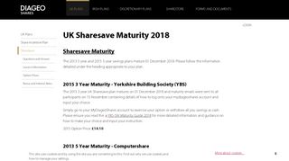 UK Sharesave Maturity 2018 | Diageo Shares