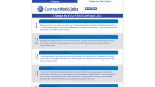 ContractWorld.jobs: Work at Home Independent ... - ContractWorld Blog