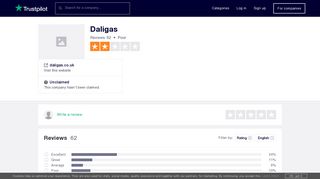 Daligas Reviews | Read Customer Service Reviews of daligas.co.uk