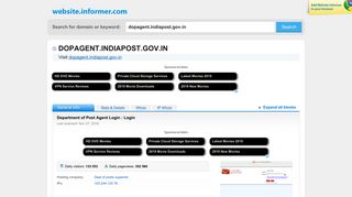 dopagent.indiapost.gov.in at WI. Department of Post Agent Login : Login