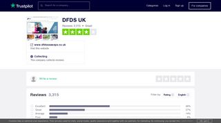 www.dfdsseaways.co.uk reviews - Trustpilot