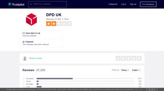 DPD UK Reviews | Read Customer Service Reviews of ... - Trustpilot