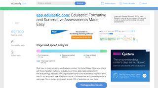 Access app.edulastic.com. Edulastic: Formative and Summative ...