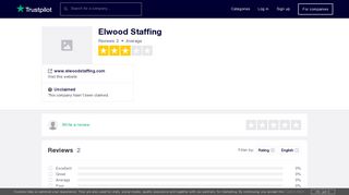 Elwood Staffing Reviews | Read Customer Service Reviews of www ...