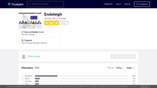 Endsleigh Reviews | Read Customer Service Reviews of www ...